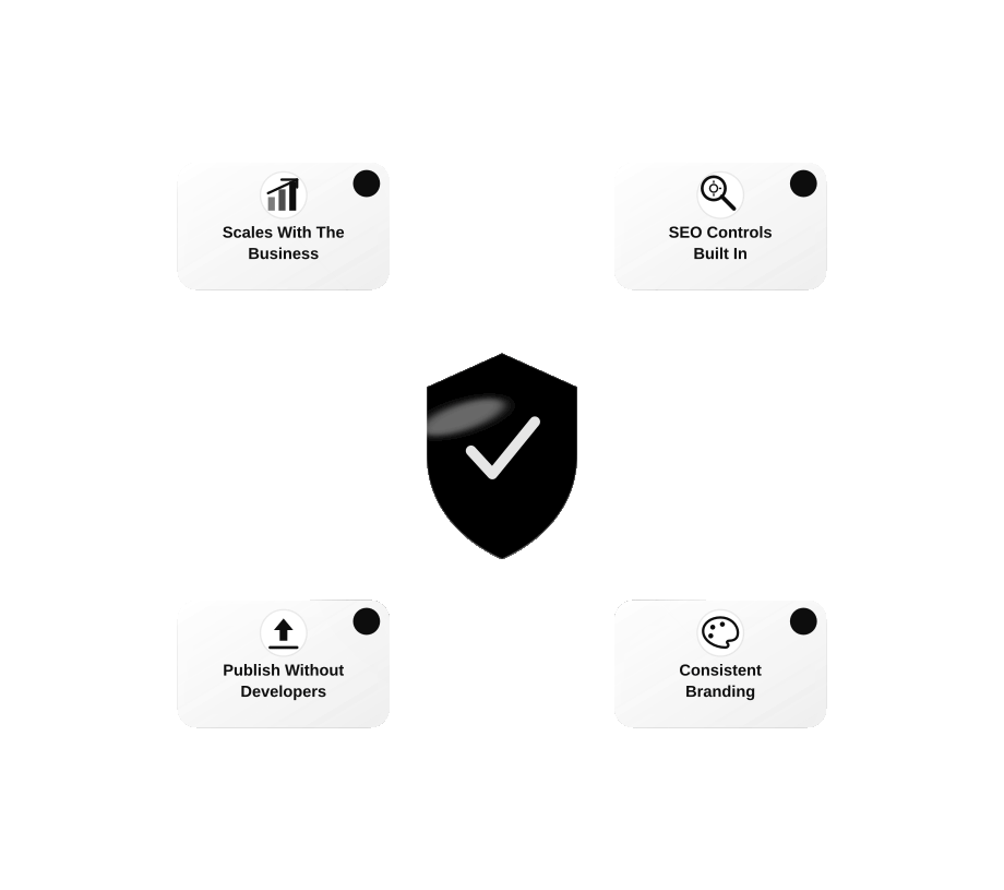 cms-benefits-hero